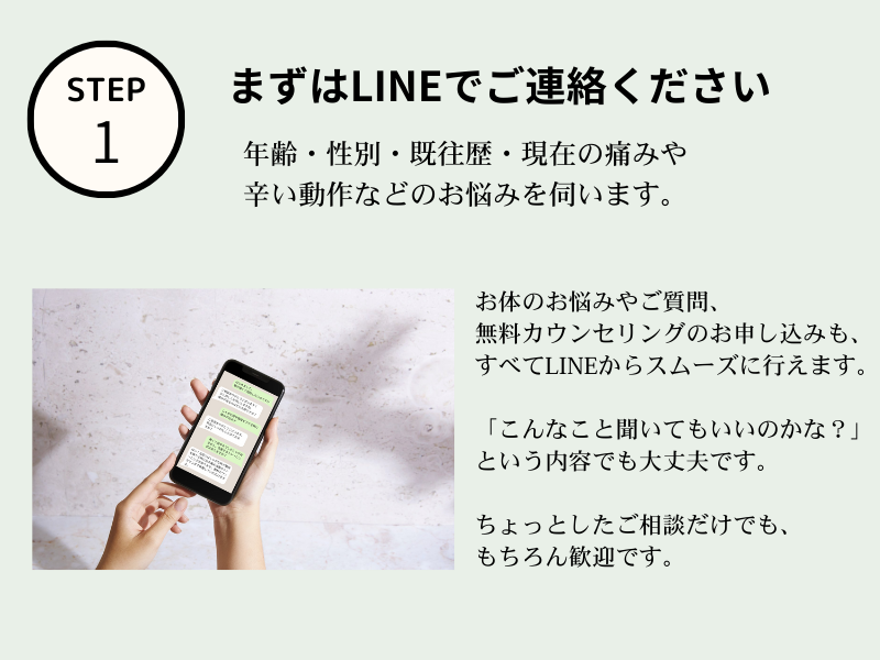 Rising南林間 無料カウンセリング案内 STEP1|LINEでご連絡ください。ご質問やお悩み相談、無料カウンセリングのお申し込みをLINEから受け付けています。