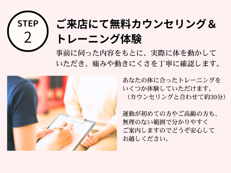 南林間・鶴間のジムRising|専門トレーナーが一人ひとりに合わせて行う無料カウンセリングと運動体験